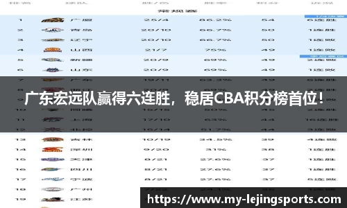 乐竟体育