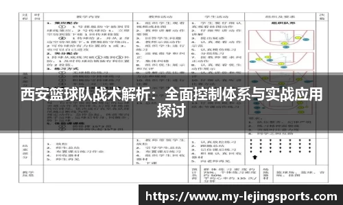 西安篮球队战术解析：全面控制体系与实战应用探讨